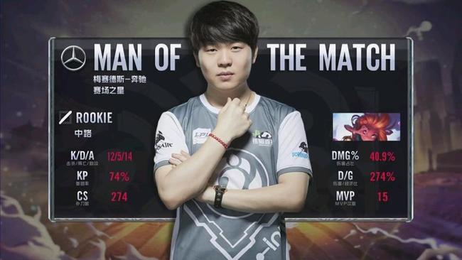 中产特例球 中产特例球