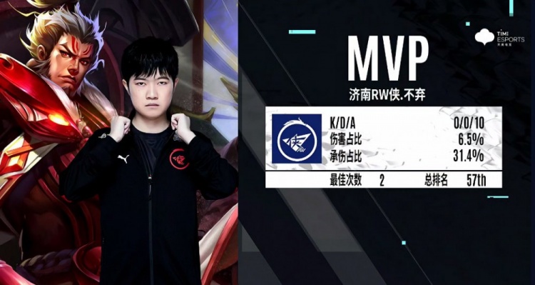 同樣危險 同樣危險